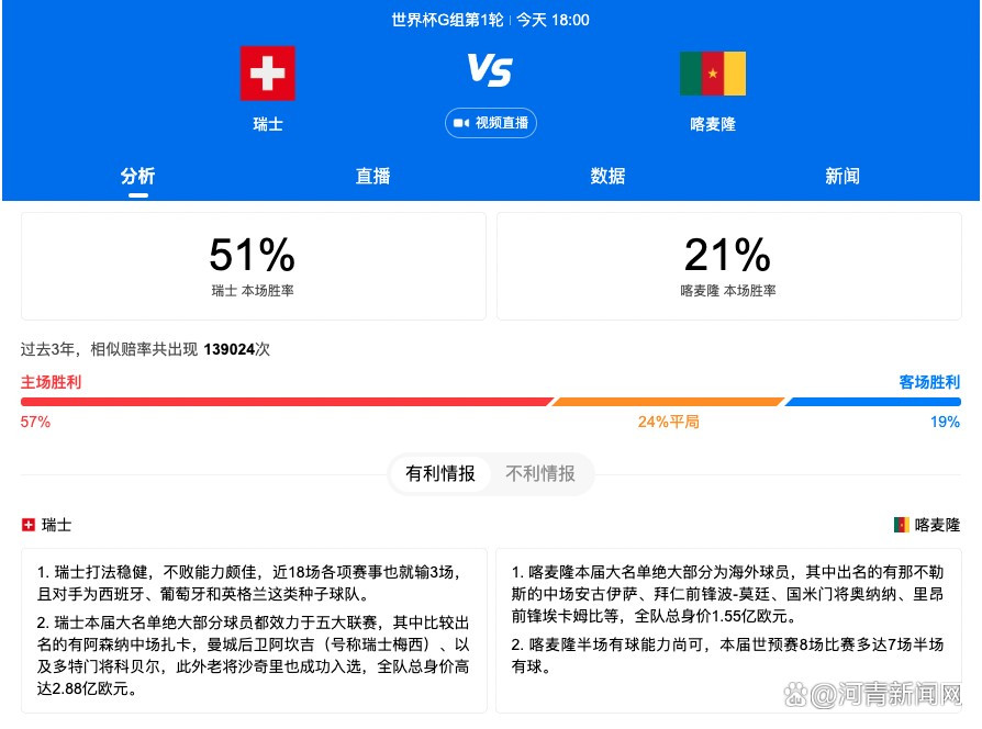 德鲁（奥兰多·布鲁姆 Orlando Bloom饰）堕入了人生的谷底期，他为公司带来了数亿元的损掉，逃不外被老板炒鱿、被女友甩失落的命运。万念俱灰中，他设计了一系列完善却又弄笑的自杀打算，诡计一死了之。一串德律风铃声，中断了他的自杀历程——父亲的死讯给德鲁带来了燃眉之急的使命，他必需尽快回到远远的伊丽莎白镇去向理后事。                                  　　因而，接下来的工作就像连续串奇奥的隐喻，让德鲁